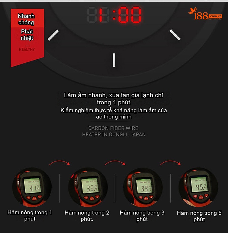 Áo Gile Phao Nam Chín Vùng Sưởi Ấm Thông Minh USB Có Mũ Trùm Đầu Màu Đen, Xám, Xanh Navy chi tiết 3