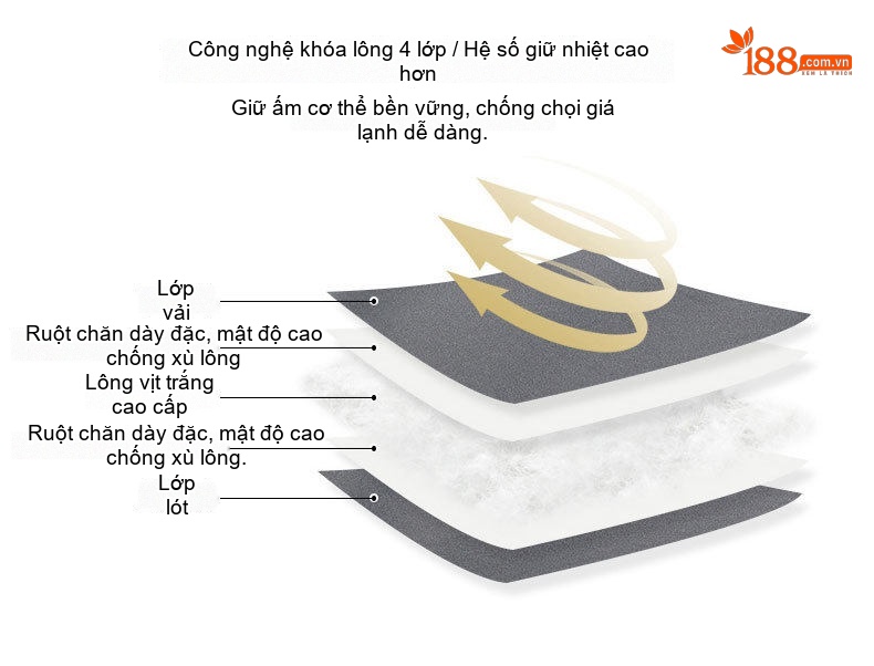 Áo Khoác Blazer Nam Lót Lông Vũ 90% Lông Vịt Trắng Dáng Vest Ấm Áp Màu Đen, Xám chi tiết 5
