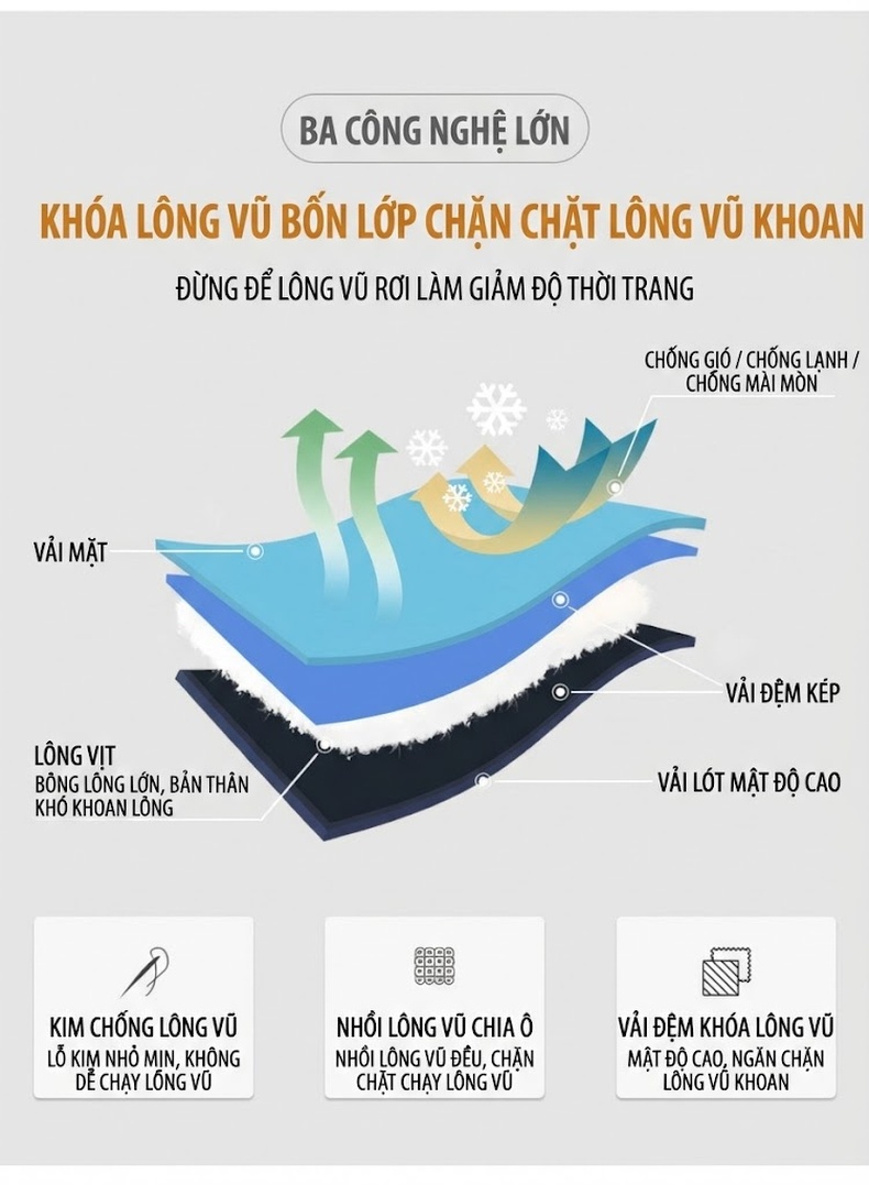 Áo Khoác Blazer Nam Lót Lông Vũ 90% Lông Vịt Trắng Dáng Vest Ấm Áp Màu Đen, Xám chi tiết 6