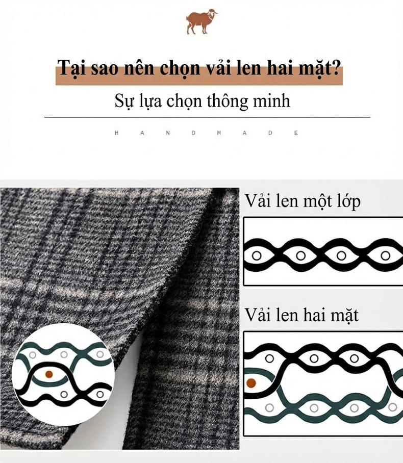 Áo Khoác Blazer Nam Vải Tuýt Kẻ Ô Hai Mặt Phong Cách Doanh Nhân Màu Xám chi tiết 6