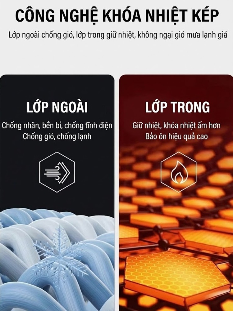 Áo Khoác Bông Nam Cổ Bẻ Một Hàng Khuy Trám Bông Thêu Chữ Phong Cách Cặp Đôi Form Rộng Màu Đen, Be