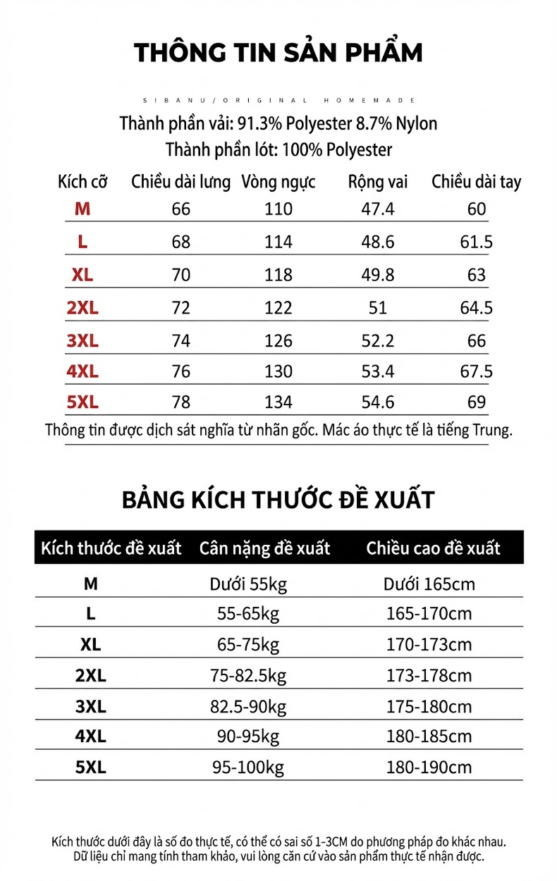 Áo Khoác Bông Nam Lông Cừu Non Dày Dặn Có Cổ Lông Màu Be, Xanh Rêu, Xanh Navy chi tiết 2