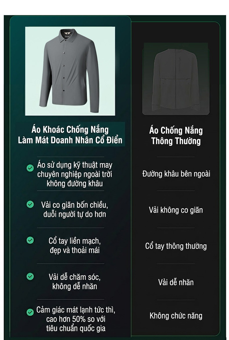 Áo Khoác Chống Nắng Nam Không Đường May Co Giãn Cổ Bẻ Siêu Mỏng Màu Xám chi tiết 3
