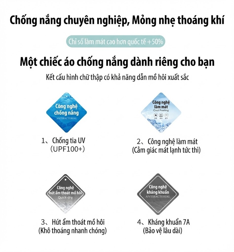 Áo Khoác Chống Nắng Nam Không Đường May Co Giãn Cổ Bẻ Siêu Mỏng Màu Xám chi tiết 5