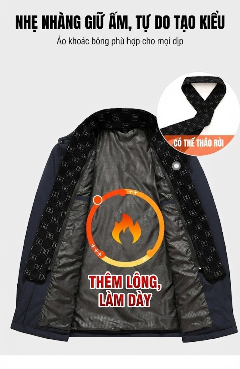 Áo Khoác Cotton Nam Trung Niên Cổ Lông Tơ Tằm Tháo Rời Màu Đen, Xanh Navy, Be chi tiết 7