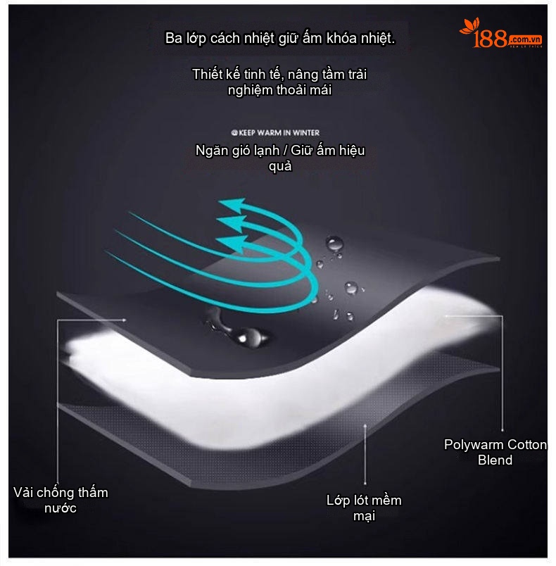 Áo Khoác Cotton Nam Trung Niên Họa Tiết Ô Vuông Nhẹ Mỏng Phong Cách Công Sở Màu Xanh Đen chi tiết 9