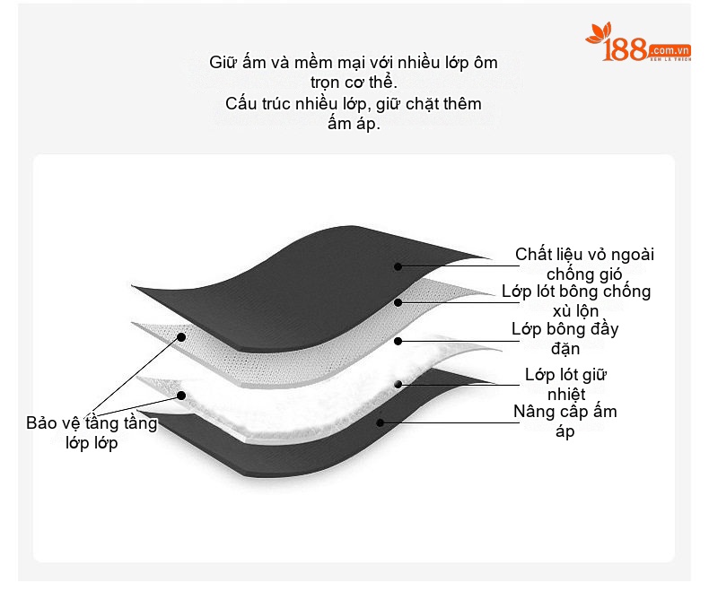 Áo Khoác Cotton Tơ Tằm Chần Bông Có Mũ Trùm Đầu Phong Cách Casual Màu Be, Đen chi tiết 5