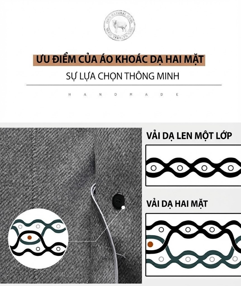 Áo Khoác Dạ Lông Cừu Nam Dáng Dài Hai Hàng Khuy Cổ chữ Vest Form Rộng Màu Xám, Nâu chi tiết 11