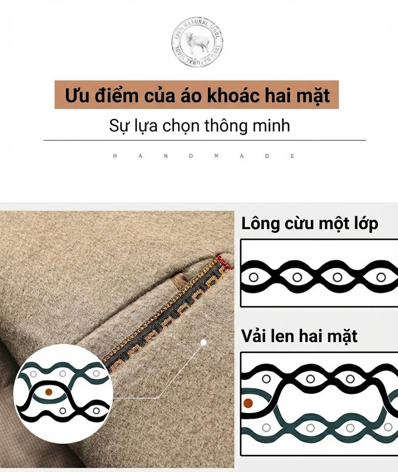 Áo Khoác Dạ Nam 100% Lông Cừu Có Mũ Dáng Dài Lót Lông Vũ Màu Be, Đen chi tiết 4