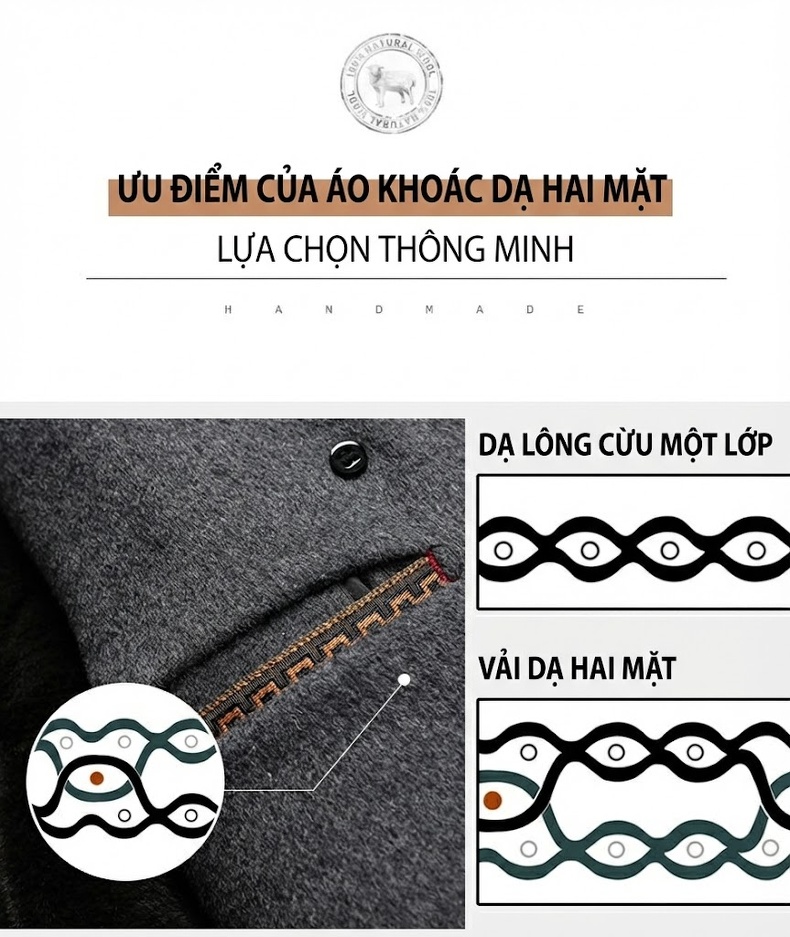 Áo Khoác Dạ Nam 100% Lông Cừu Dáng Dài Cổ chữ Vest Hai Hàng Khuy Màu Đen, Nâu, Xám chi tiết 4
