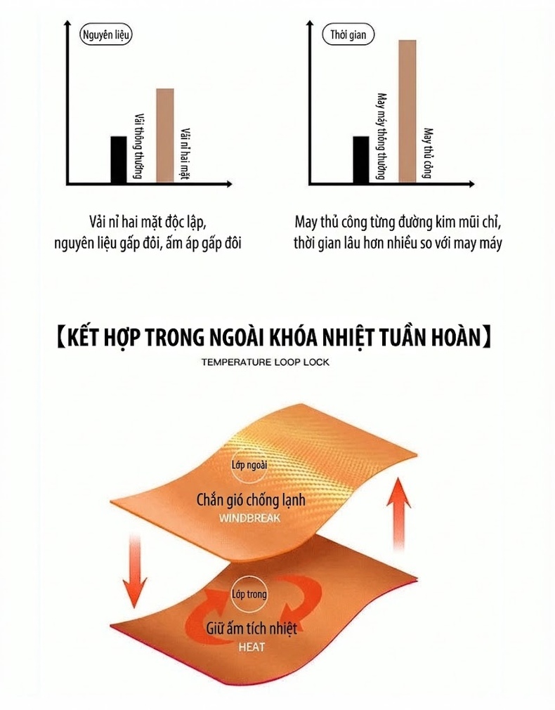 Áo Khoác Dạ Nam 100% Lông Cừu Dáng Dài Qua Gối Hai Hàng Khuy Lót Lông Vũ Màu Nâu, Đen chi tiết 7