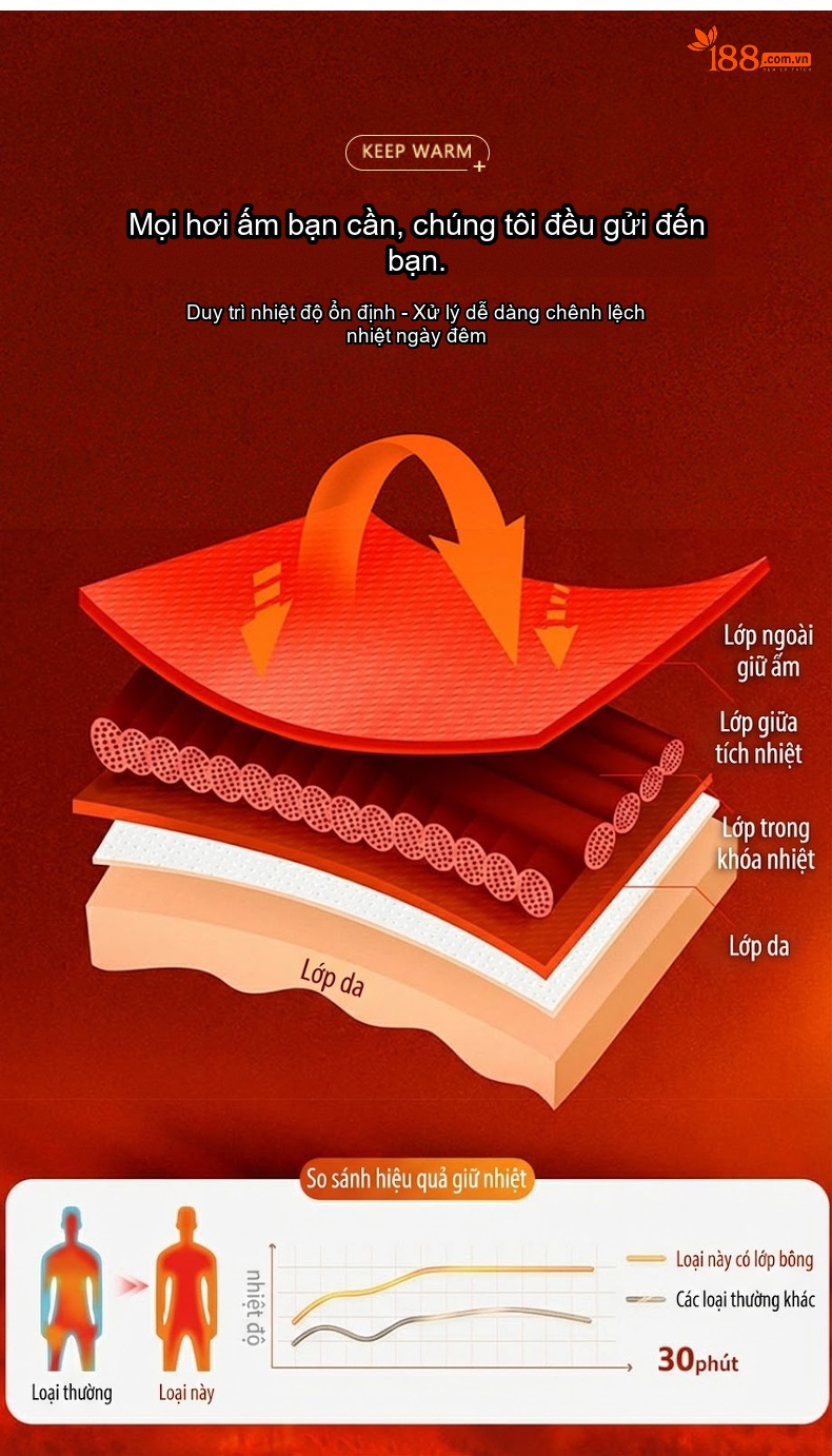 Áo Khoác Dạ Nam 100% Lông Cừu Dáng Ôm Vừa Vặn Dài Vừa Màu Nâu, Đen, Xanh Navy chi tiết 7