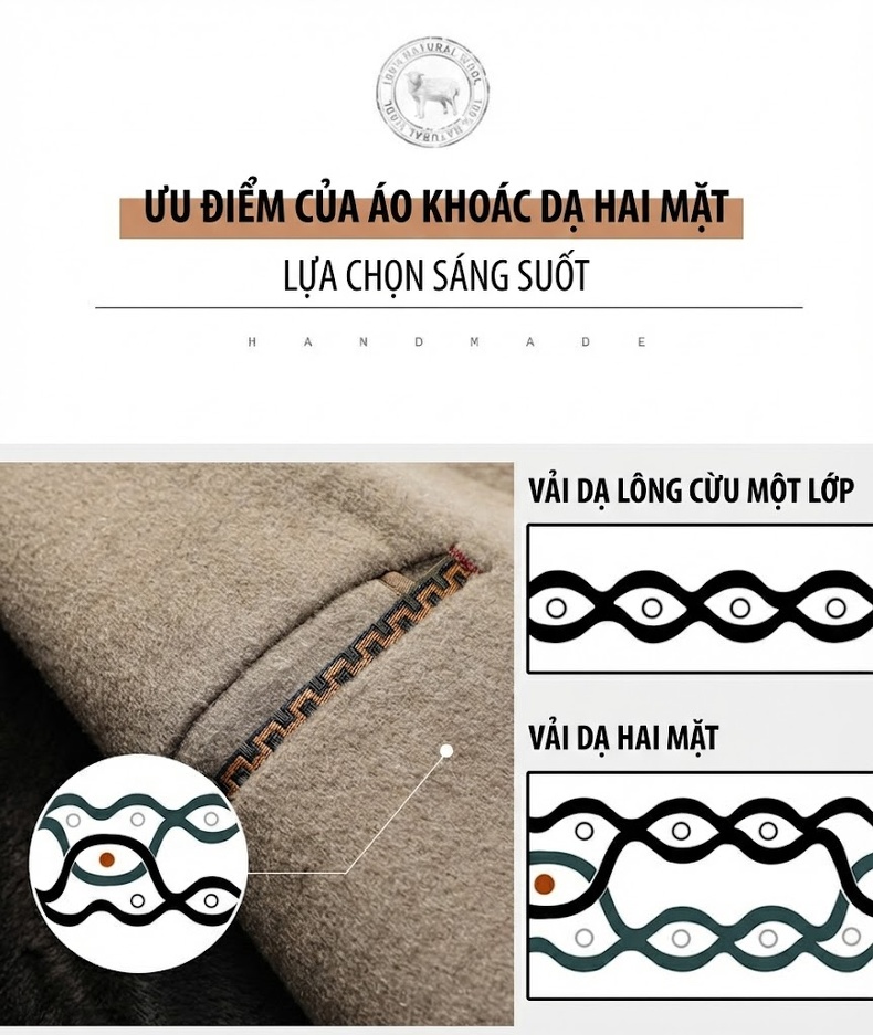 Áo Khoác Dạ Nam 100% Lông Cừu Mũ Trùm Đầu Dáng Dài Lót Nhung Màu Be, Đen chi tiết 4