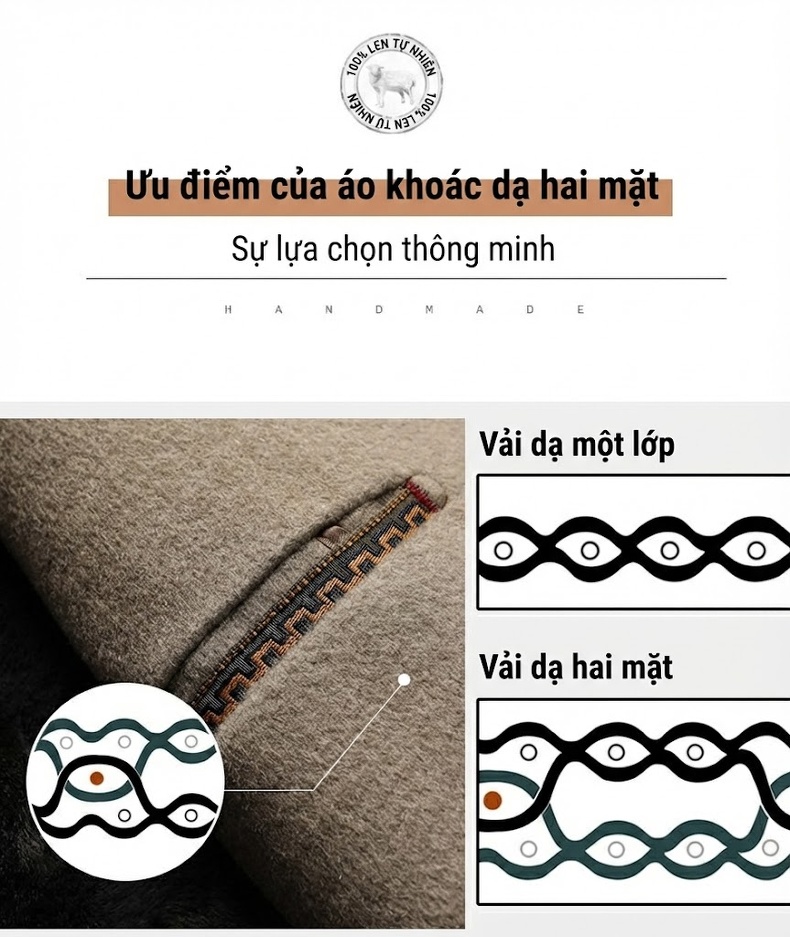 Áo Khoác Dạ Nam 100% Lông Cừu Mũ Trùm Đầu Dáng Dài Lót Nhung Màu Be, Đen chi tiết 4