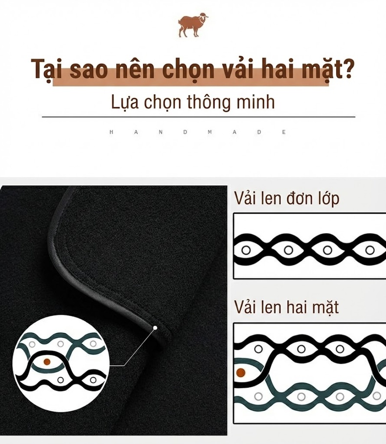 Áo Khoác Dạ Nam Dáng Dài 100% Lông Cừu Màu Nâu, Xám, Đen chi tiết 6