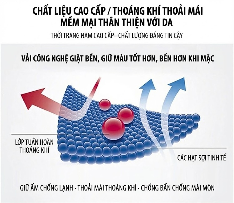 Áo Khoác Dạ Nam Dáng Dài Dày Dặn Ấm Áp Phong Cách Trung Niên Màu Đen, Nâu chi tiết 4