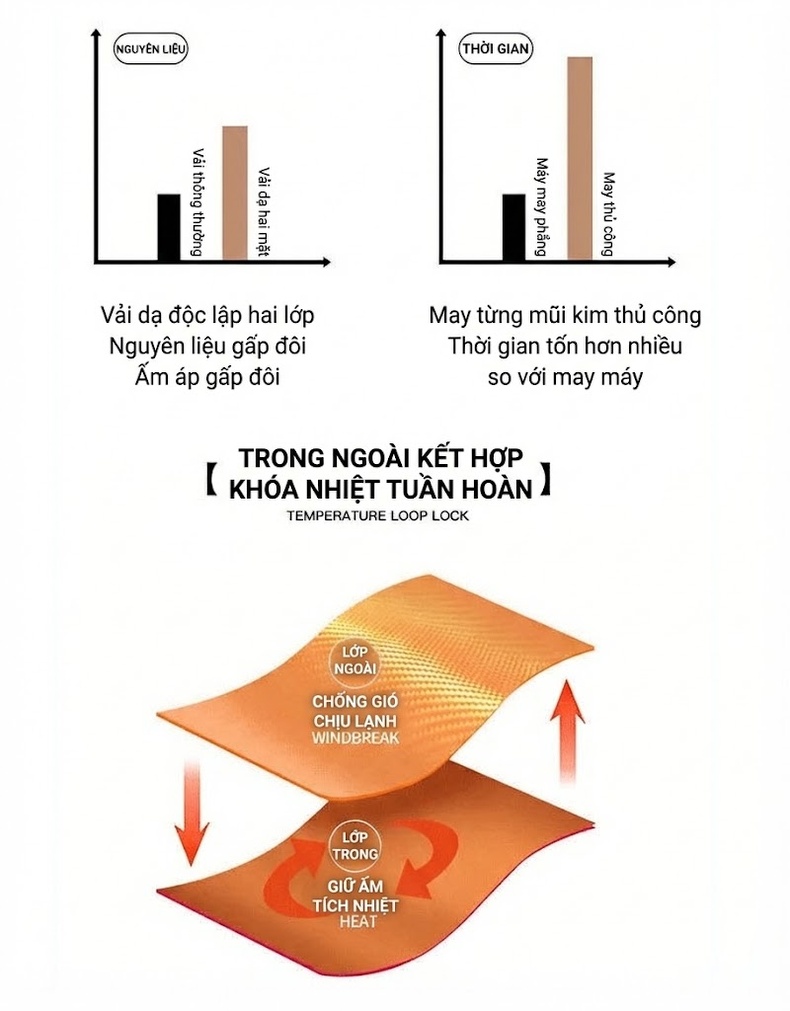 Áo Khoác Dạ Nam Dáng Dài Hai Hàng Khuy Lót Lông Vũ Tháo Rời Màu Nâu, Xám chi tiết 7