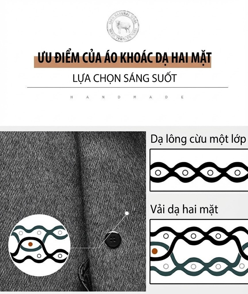Áo Khoác Dạ Nam Dáng Dài Lớn, Áo Khoác Lông Cừu Toàn Bộ Hai Mặt Màu Xám chi tiết 11