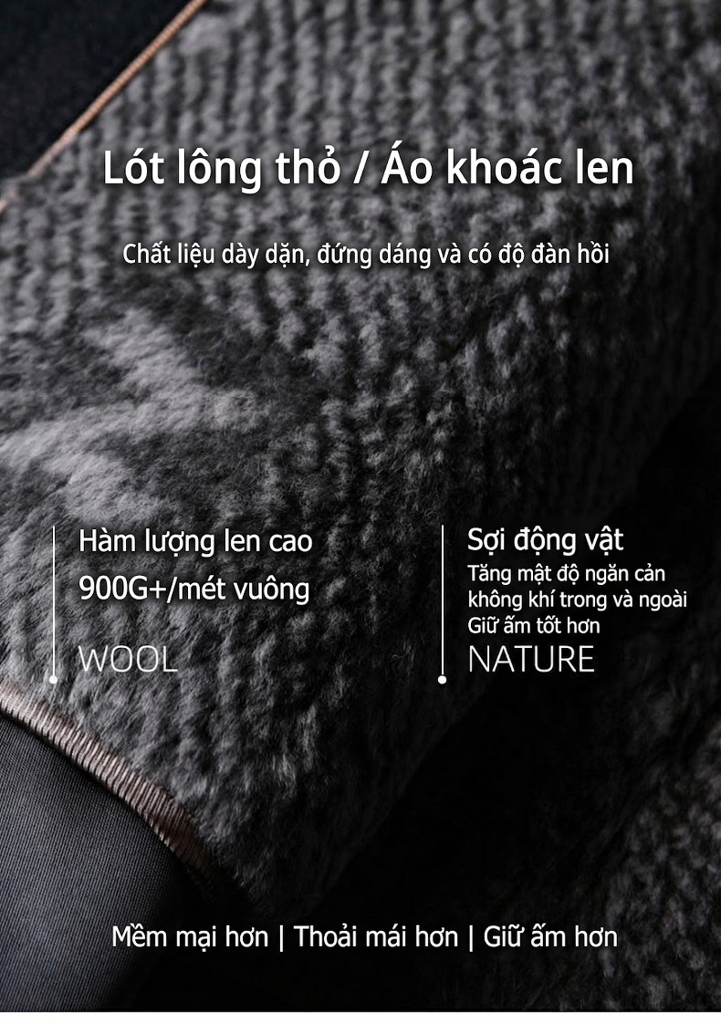 Áo Khoác Dạ Nam Dáng Dài Lông Cừu Cổ Lông Thỏ Trung Niên Màu Đen chi tiết 1