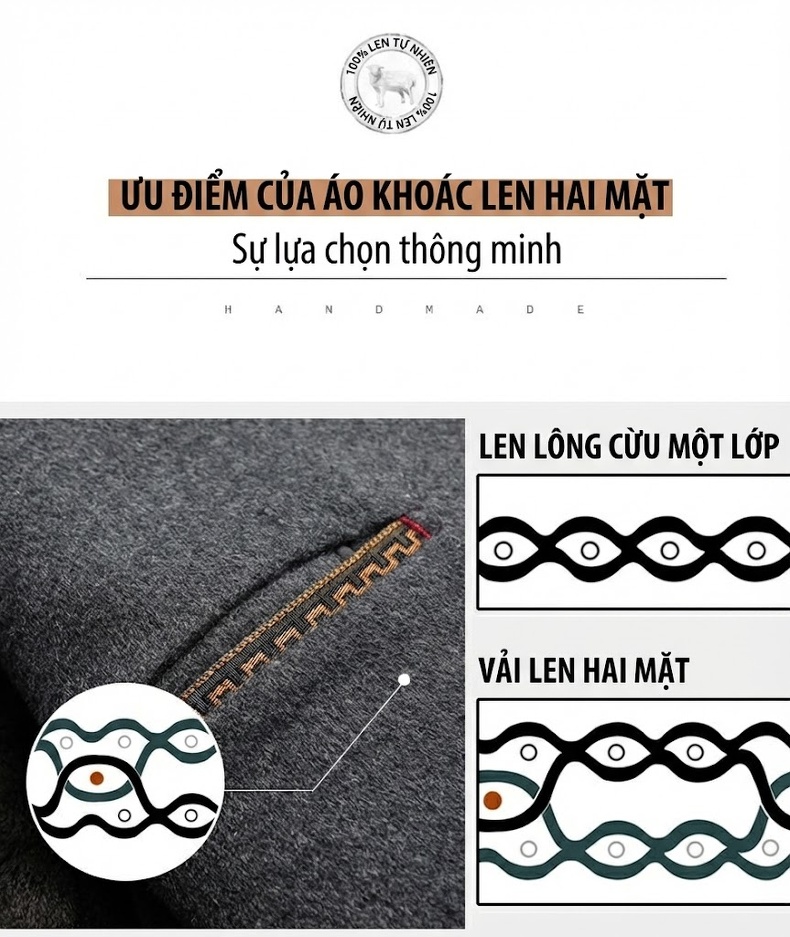 Áo Khoác Dạ Nam Dáng Dài Lớp Lót Lông Tháo Rời Màu Xám, Đen chi tiết 4