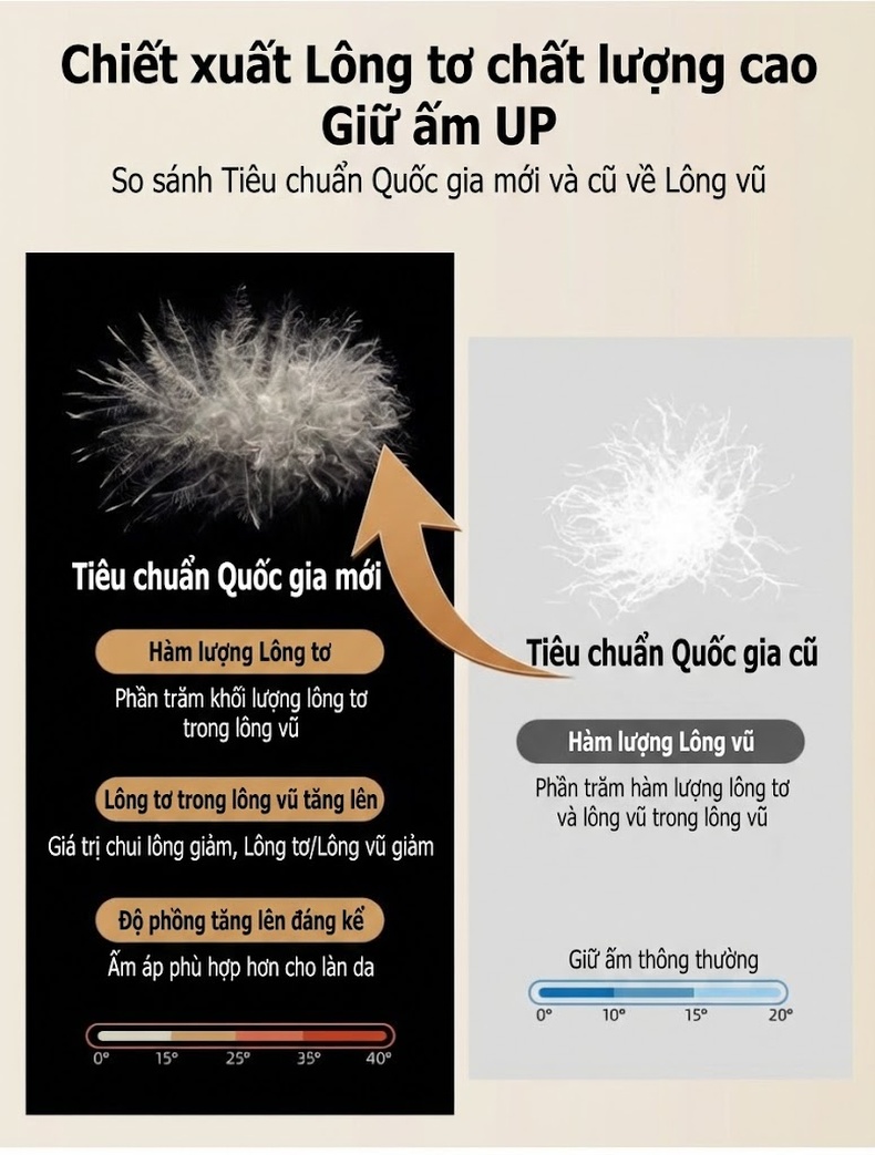 Áo Khoác Dạ Nam Dáng Dài Lót Lông Ngỗng Tháo Rời Màu Xám, Đen, Xanh Navy chi tiết 10