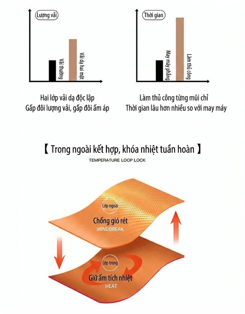 Áo Khoác Dạ Nam Dáng Dài Lót Lông Thỏ Cổ Bẻ Màu Đen chi tiết 5