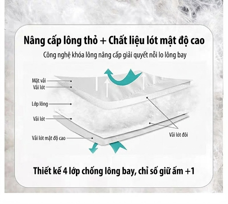 Áo Khoác Dạ Nam Dáng Dài Lót Lông Thỏ, Lông Ngỗng Màu Xám, Đen chi tiết 9