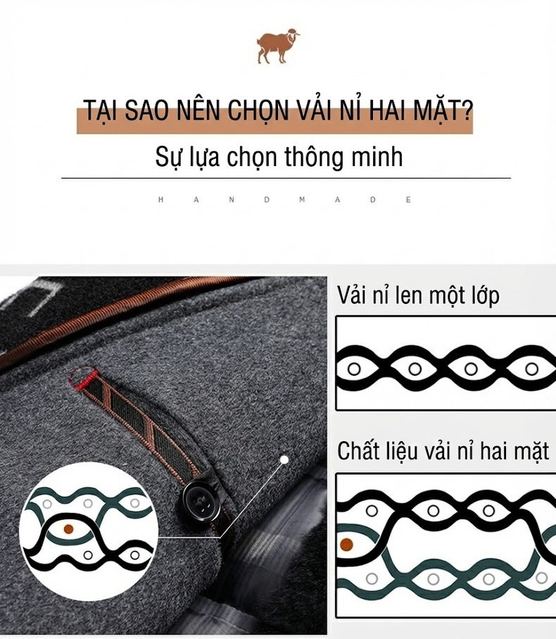 Áo Khoác Dạ Nam Dáng Dài Lót Lông Thỏ, Lông Ngỗng Màu Xám, Đen chi tiết 10