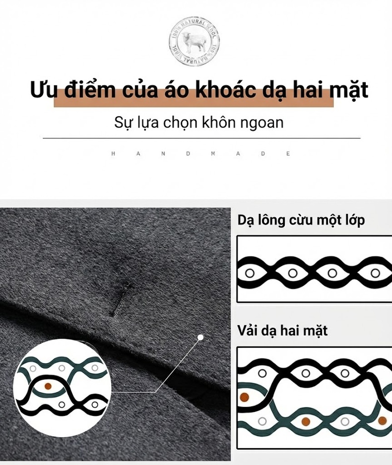 Áo Khoác Dạ Nam Dáng Dài Lót Lông Vũ Dày Dặn Màu Đen, Xám chi tiết 4