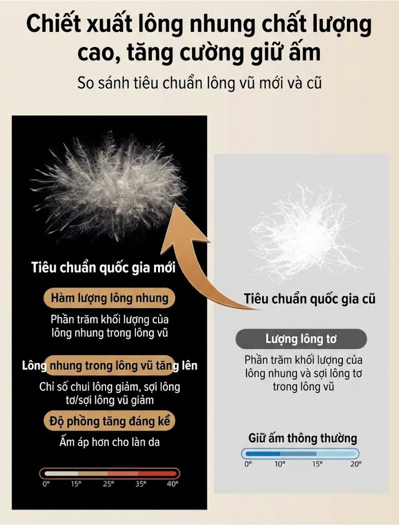 Áo Khoác Dạ Nam Dáng Dài Lót Lông Vũ Tháo Rời Màu Be, Xám, Đen chi tiết 12
