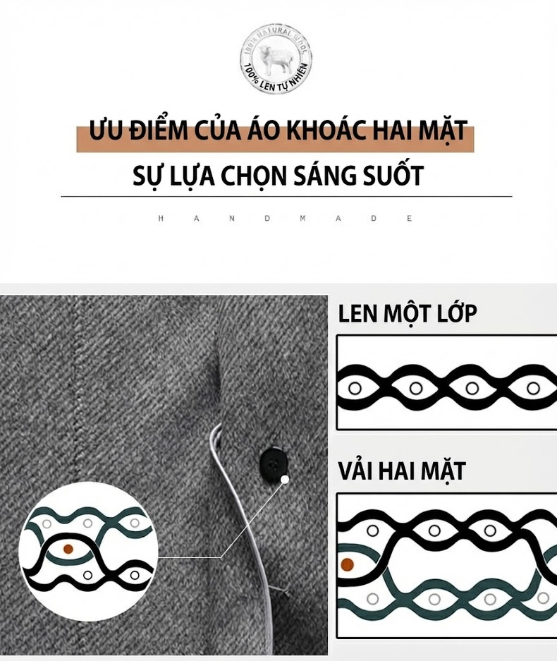 Áo Khoác Dạ Nam Dáng Dài Overknee Tay Lỡ Cúc Đôi Lông Cừu Hai Mặt Màu Xám, Nâu chi tiết 5