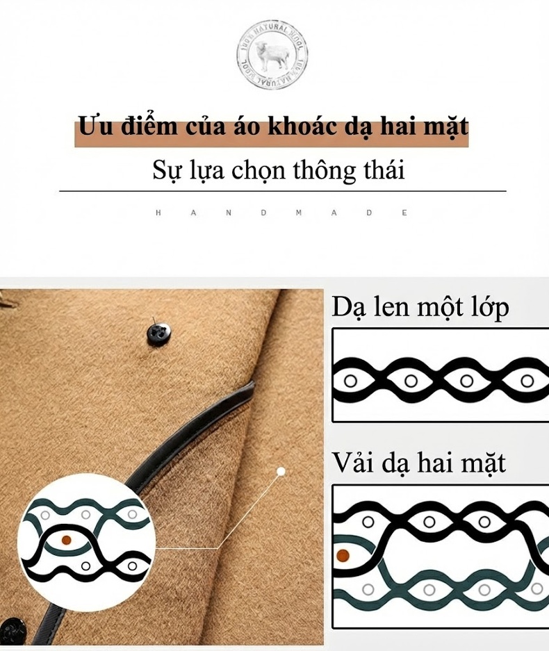 Áo Khoác Dạ Nam Dáng Dài Qua Gối Khuy Ba Hàng Màu Nâu, Đen, Vàng Be chi tiết 6