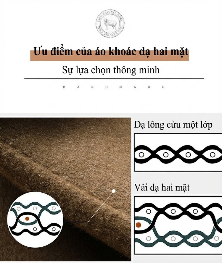 Áo Khoác Dạ Nam Dáng Dài Thiết Kế Minh Họa Phong Cách Hàn Quốc, Mỹ Màu Be, Đen, Xám, Nâu chi tiết 23