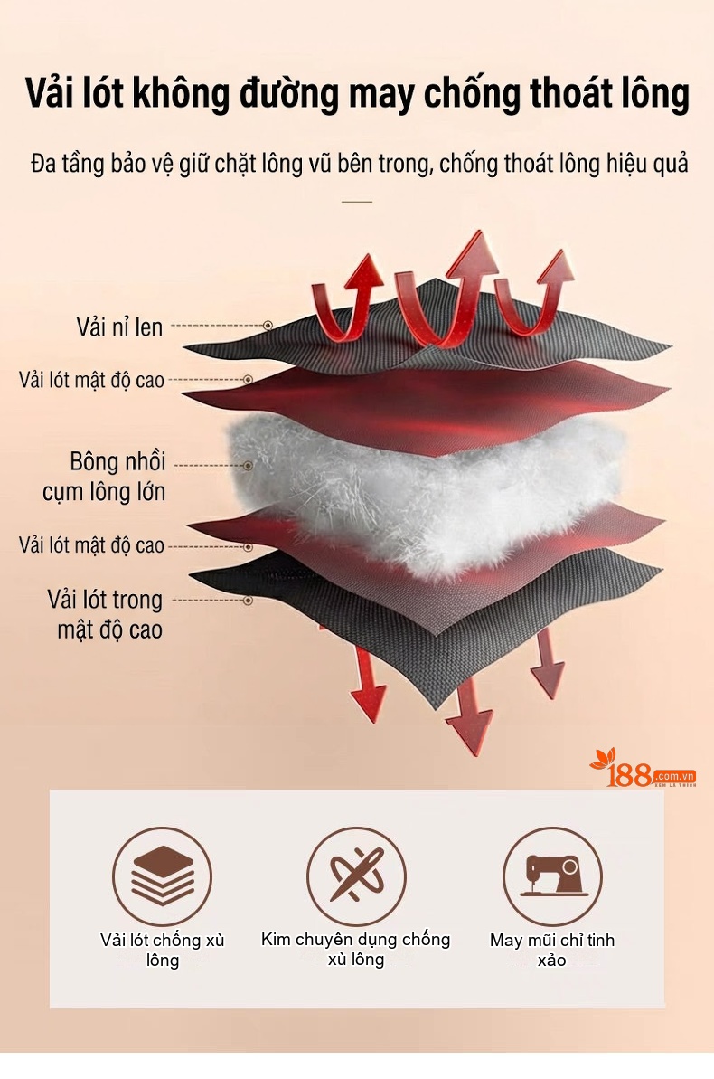 Áo Khoác Dạ Nam Dáng Dài Thủ Công Lớp Lót Lông Vũ Màu Đen, Xám chi tiết 11
