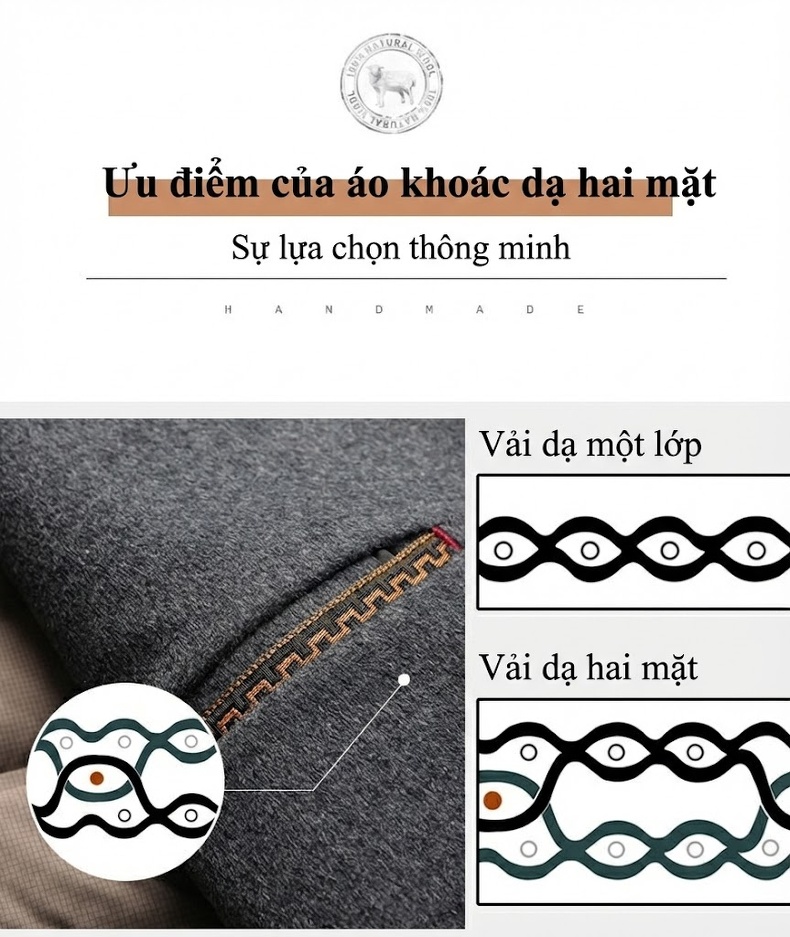Áo Khoác Dạ Nam Dáng Dài Thủ Công Lớp Lót Lông Vũ Màu Đen, Xám chi tiết 4