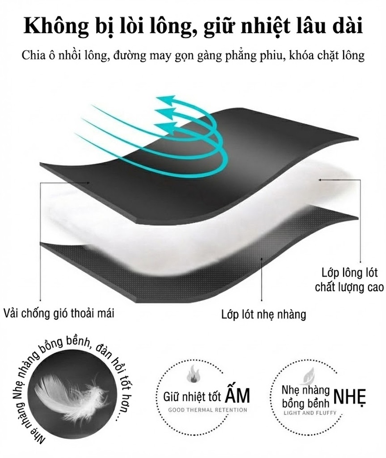 Áo Khoác Dạ Nam Dáng Dài Vừa Cổ Khăn Choàng Lót Lông Vũ Có Thể Tháo Rời Màu Đen, Nâu chi tiết 4