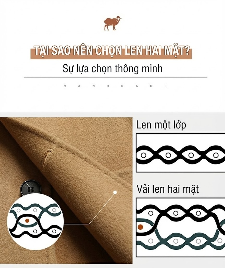Áo Khoác Dạ Nam Dáng Dài Vừa Hai Mặt Túi Lớn Ôm Dáng Màu Nâu, Đen chi tiết 7