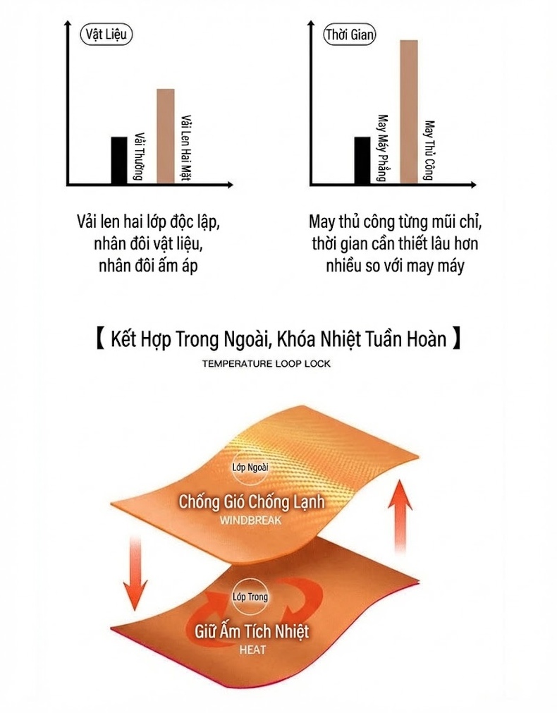 Áo Khoác Dạ Nam Dáng Dài Vừa Vải Lông Cừu Thủ Công Màu Nâu, Đen, Xám chi tiết 7