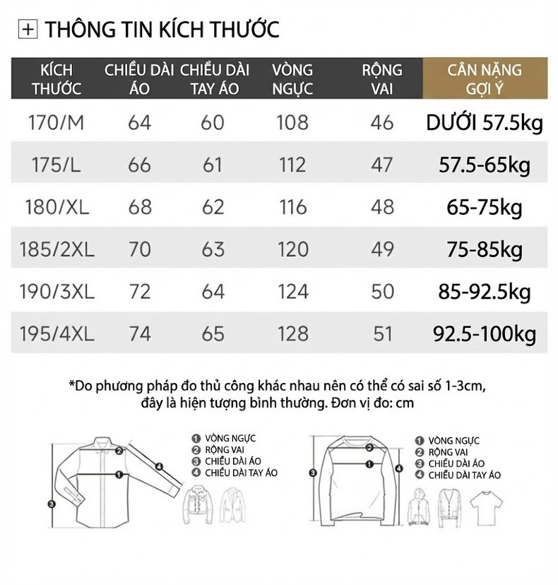 Áo Khoác Da Nam Dáng Ngắn Da Thật Lót Lông Chồn Màu Đen chi tiết 1