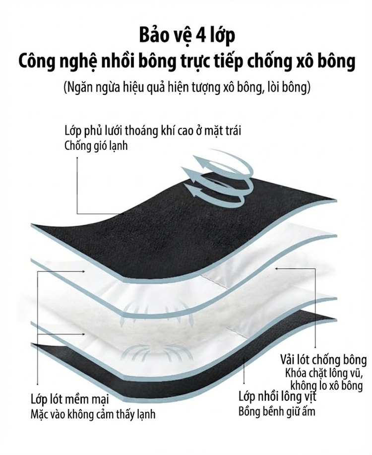 Áo Khoác Dạ Nam Hai Mặt Dáng Dài Cổ chữ Vest Thanh Lịch Chất Liệu Lông Cừu Màu Đen chi tiết 6