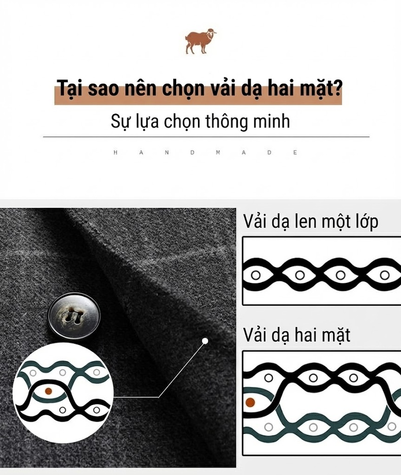 Áo Khoác Dạ Nam Hai Mặt Dáng Dài Kẻ Caro Màu Xám chi tiết 7