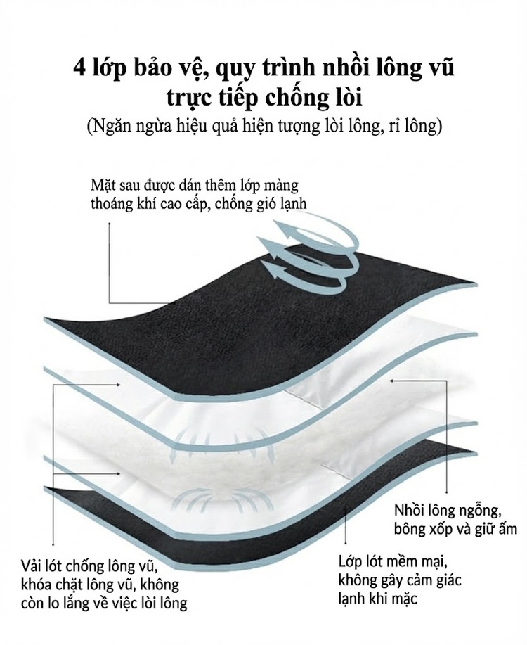 Áo Khoác Dạ Nam Hai Mặt Lông Cừu Cổ chữ Vest Trung Dài Phong Cách Công Sở Màu Be, Nâu, Xám, Đen... chi tiết 6