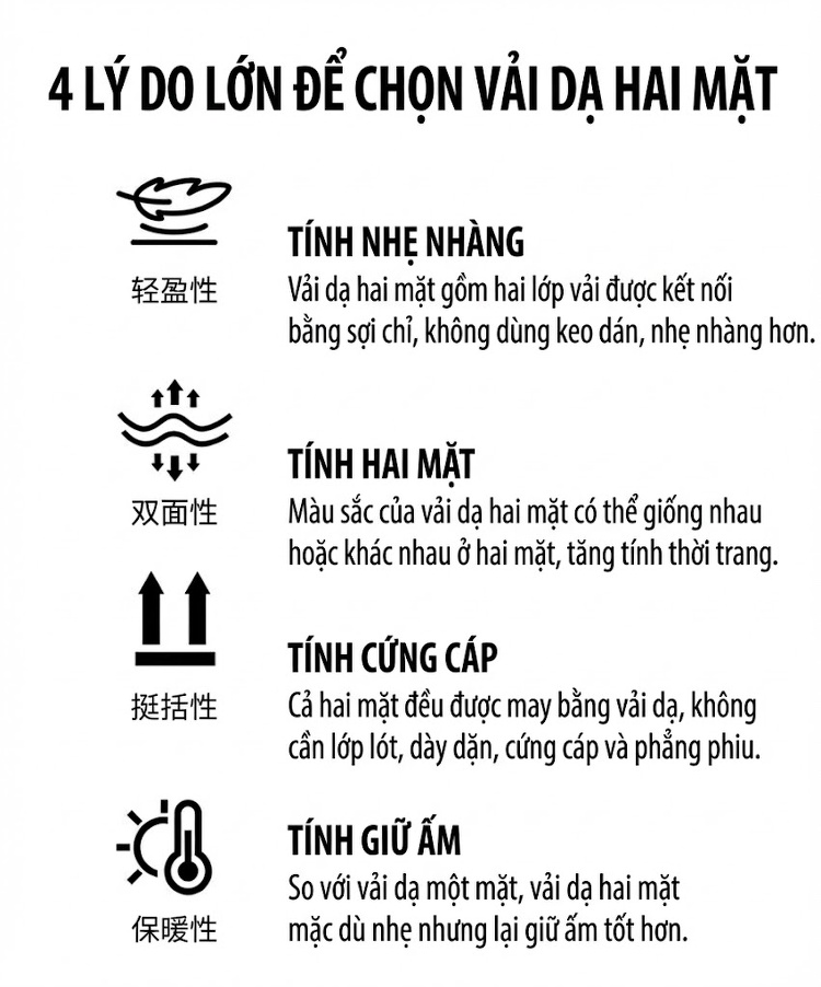 Áo Khoác Dạ Nam Hai Mặt Lông Cừu Dáng Dài Cổ chữ Vest Phong Cách Business Casual Màu Đen, Xám, Nâu, Xanh chi tiết 6