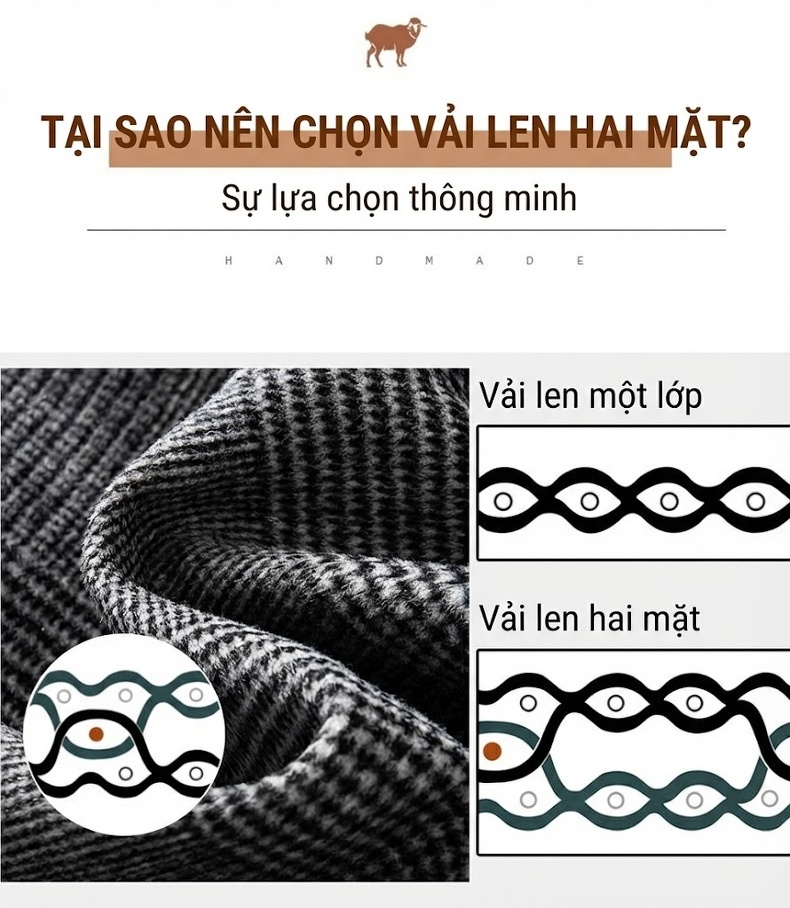 Áo Khoác Dạ Nam Hai Mặt Lông Cừu Dáng Dài Vừa Họa Tiết Kẻ Ca Rô Màu Xám chi tiết 6