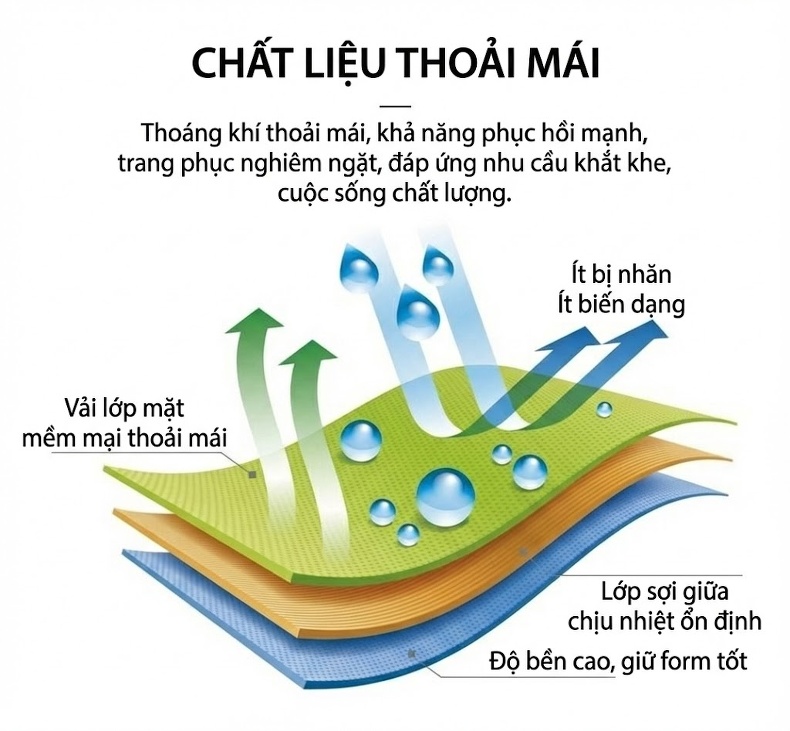 Áo Khoác Dạ Nam Hai Mặt Lông Cừu Giữ Ấm Chống Nhăn Phong Cách Trung Niên Màu Đen, Xám chi tiết 5
