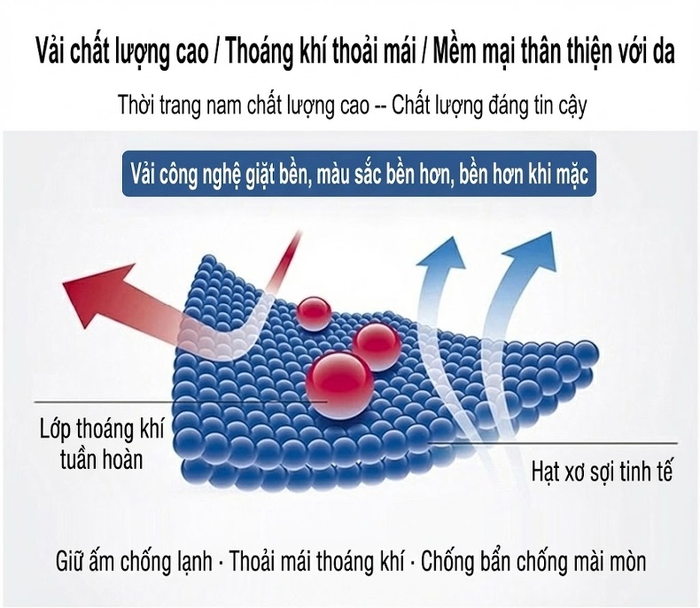Áo Khoác Dạ Nam Hai Mặt Lông Cừu Lót Lông Vũ Dáng Dài Màu Xanh Navy chi tiết 4