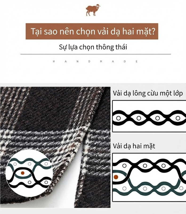 Áo Khoác Dạ Nam Kẻ Ô Vuông Lông Cừu Dày Dặn Dáng Dài Màu Đen, Xám chi tiết 6