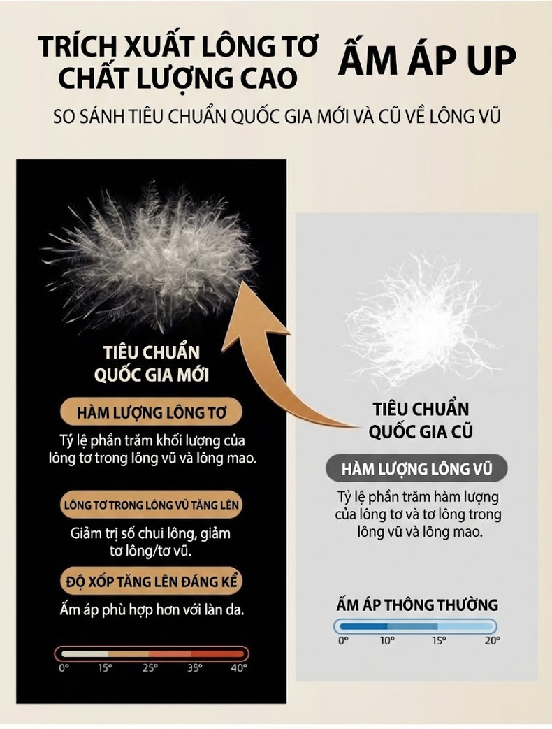Áo Khoác Dạ Nam Kèm Gile Lông Vũ Có Thể Tháo Rời Màu Đen, Xám chi tiết 11