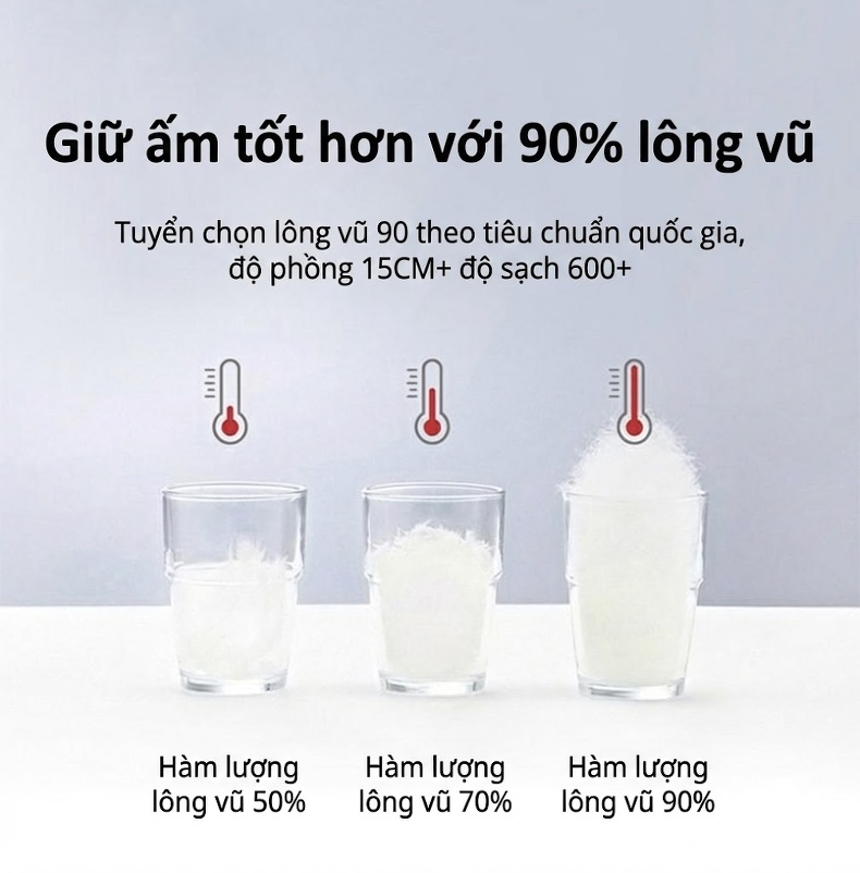 Áo Khoác Dạ Nam Lông Cừu Áo Gile Lót Lông Vũ Cổ Khăn Quàng Cài Nút Màu Đen, Nâu, Xám chi tiết 8