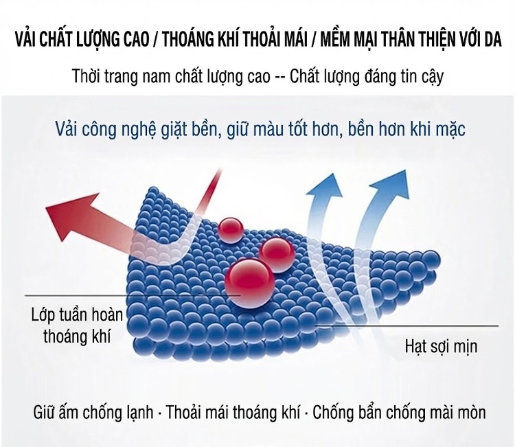 Áo Khoác Dạ Nam Lông Cừu Áo Vest Giữ Ấm Dáng Vest Trung Niên Màu Đen, Xám chi tiết 4
